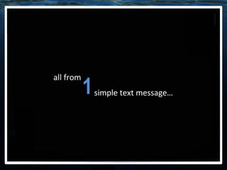all from 1 simple text message… 