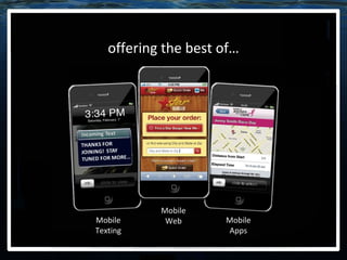 offering the best of… Mobile Web Mobile Apps Mobile Texting 