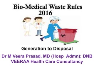 Generation to Disposal
Dr M Veera Prasad, MD (Hosp Admn); DNB
VEERAA Health Care Consultancy
 