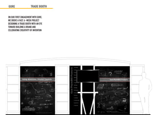 GORE                   TRADE BOOTH


ON OUR FIRST ENGAGEMENT WITH GORE,
WE DROVE A FAST, 6 -WEEK PROJECT
DESIGNING A TRADE BOOTH WITH AN EYE
TOWARD BUILDING A BRAND AND
CELEBRATING CREATIVITY OF INVENTION
 