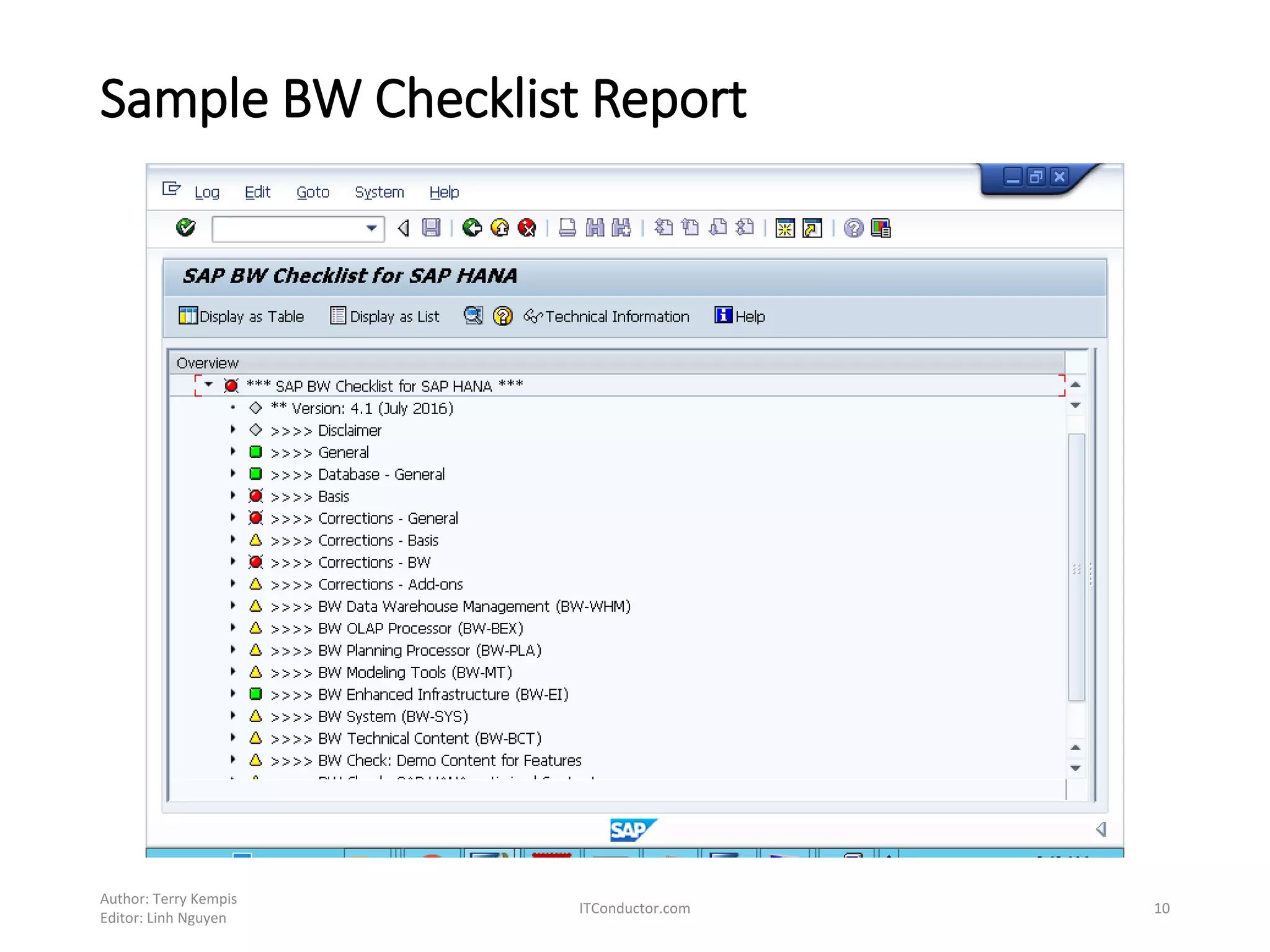 Sample BW Checklist Report
Author: Terry Kempis
Editor: Linh Nguyen
ITConductor.com 10
 
