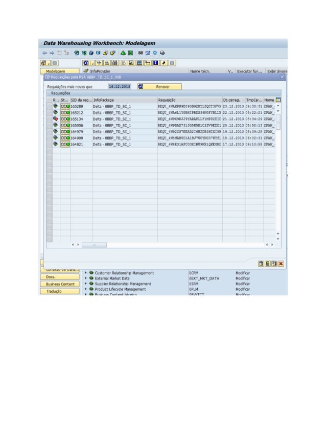 [SAP BW] Process Chain with Invalid Character
