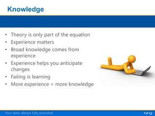 Knowledge




Your data, always fully provided.
 