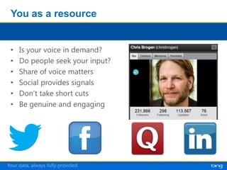 You as a resource




Your data, always fully provided.
 