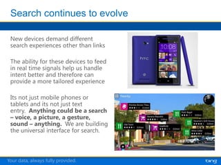 Your data, always fully provided.
 