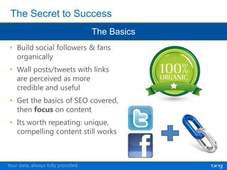• Build social followers & fans
   organically
 • Wall posts/tweets with links
   are perceived as more
   credible and useful
 • Get the basics of SEO covered,
   then focus on content
 • Its worth repeating: unique,
   compelling content still works



Your data, always fully provided.
 