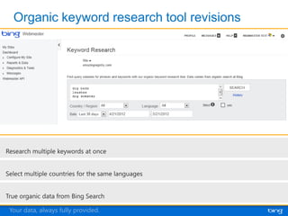 Your data, always fully provided.
 