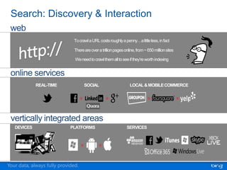 To crawl a URL costs roughly a penny…a little less, in fact

                               There are over a trillion pages online, from ~ 650 million sites

                               We need to crawl them all to see if they’re worth indexing




             REAL-TIME               SOCIAL                       LOCAL & MOBILE COMMERCE




   DEVICES                   PLATFORMS                          SERVICES




Your data, always fully provided.                                                                 6
 