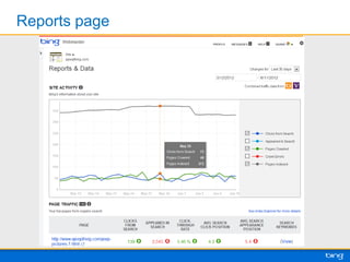 Bing Webmaster Tools Overview