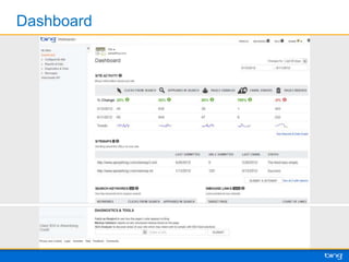 Bing Webmaster Tools Overview