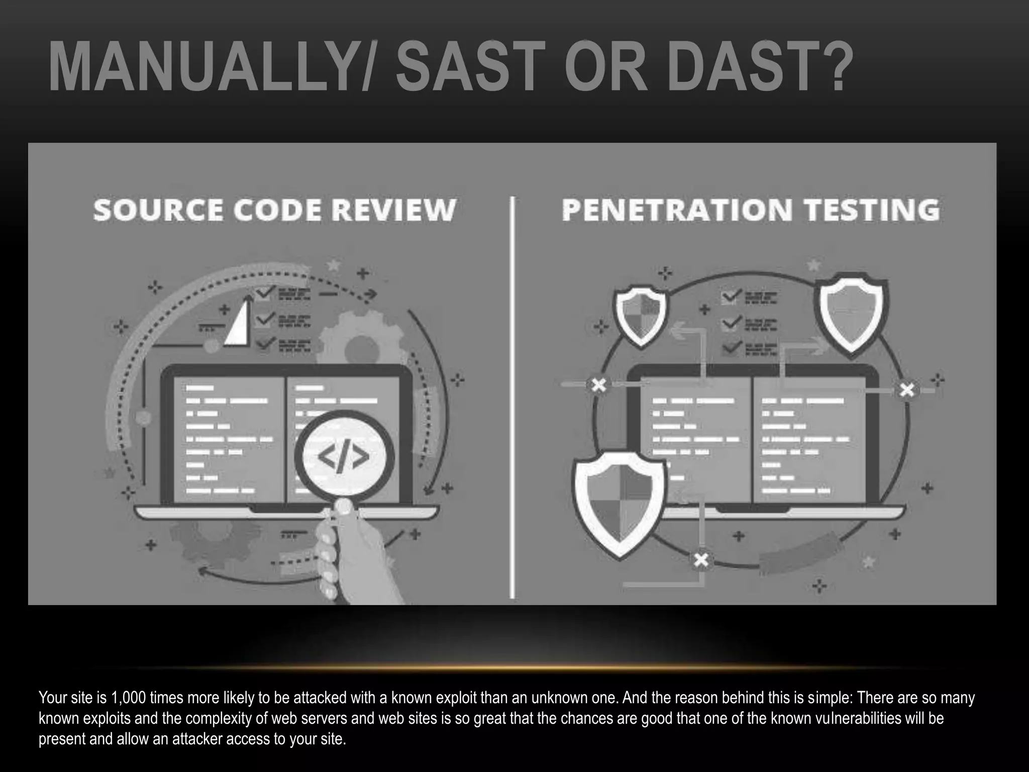 MANUALLY/ SAST OR DAST?
Your site is 1,000 times more likely to be attacked with a known exploit than an unknown one. And the reason behind this is simple: There are so many
known exploits and the complexity of web servers and web sites is so great that the chances are good that one of the known vulnerabilities will be
present and allow an attacker access to your site.
 