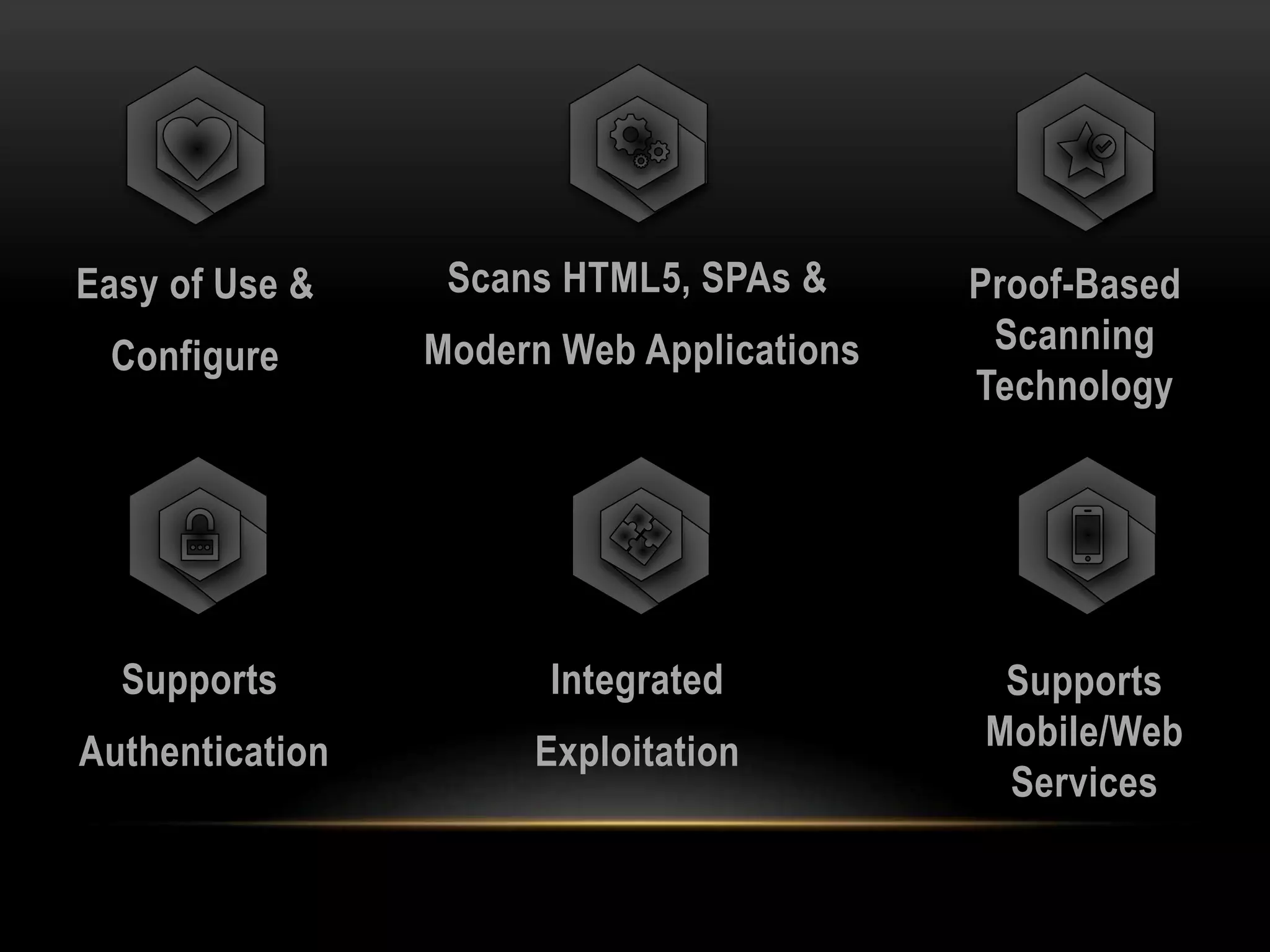 Easy of Use &
Configure
Scans HTML5, SPAs &
Modern Web Applications
Proof-Based
Scanning
Technology
Supports
Authentication
Integrated
Exploitation
Supports
Mobile/Web
Services
 