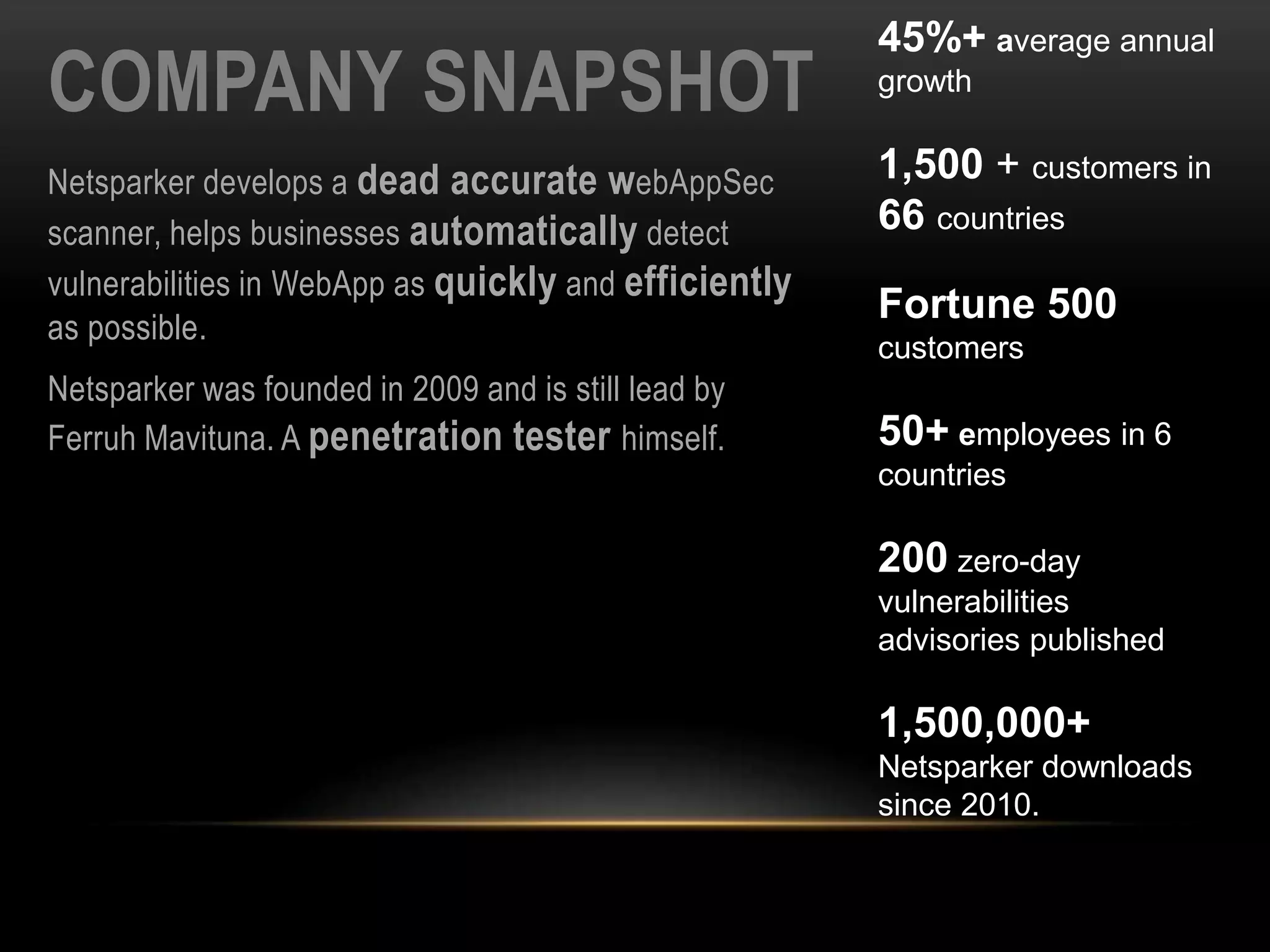 COMPANY SNAPSHOT
Netsparker develops a dead accurate webAppSec
scanner, helps businesses automatically detect
vulnerabilities in WebApp as quickly and efficiently
as possible.
Netsparker was founded in 2009 and is still lead by
Ferruh Mavituna. A penetration tester himself.
45%+ average annual
growth
1,500 + customers in
66 countries
Fortune 500
customers
50+ employees in 6
countries
200 zero-day
vulnerabilities
advisories published
1,500,000+
Netsparker downloads
since 2010.
 