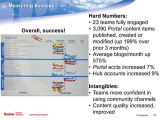 Measuring Success

                        Hard Numbers:
                        • 23 teams fully engaged
    Overall, suc...