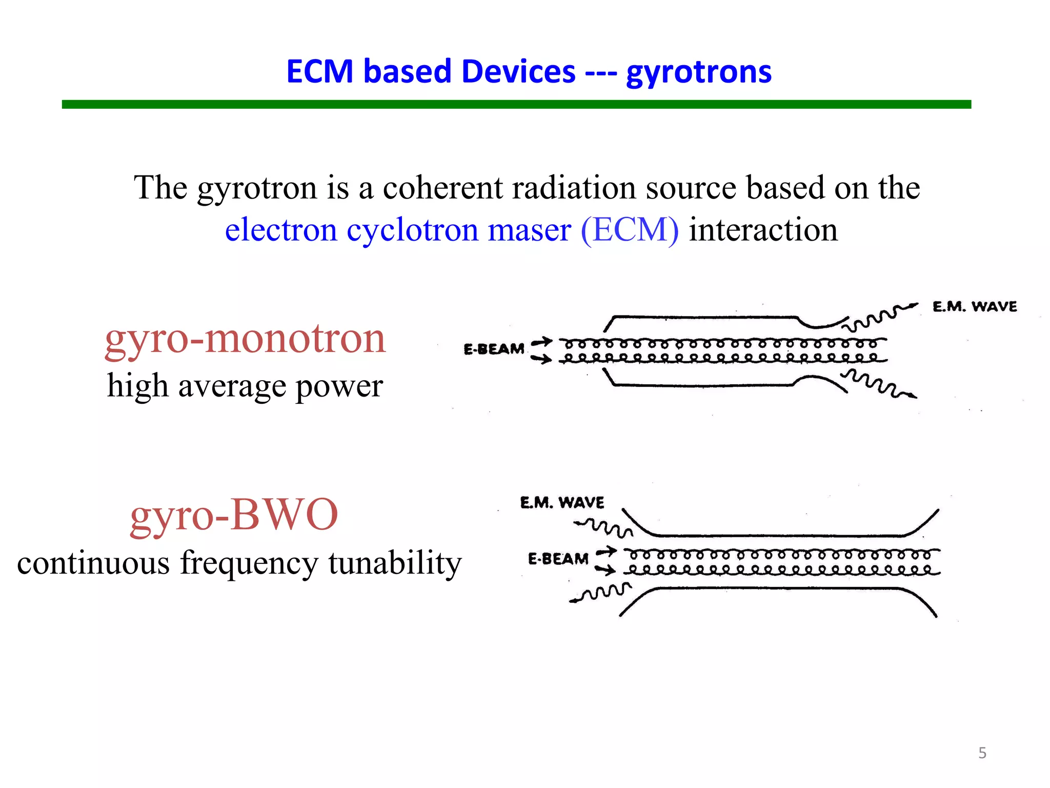 5
ECM based Devices --- gyrotrons
gyro-monotron
high average power
gyro-BWO
continuous frequency tunability
The gyrotron is a coherent radiation source based on the
electron cyclotron maser (ECM) interaction
 