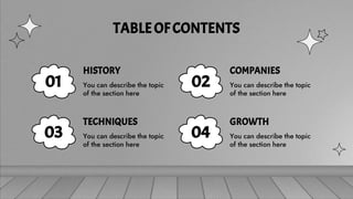 You can describe the topic
of the section here
You can describe the topic
of the section here
03
TECHNIQUES
01
HISTORY
You can describe the topic
of the section here
02
COMPANIES
You can describe the topic
of the section here
04
GROWTH
TABLEOF CONTENTS
 