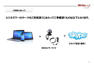 confidential

ご利用にあたって

ビジネスワールドトークをご利用頂くにあたってご準備頂くものは以下となります。

＋

＋

スカイプ設定（無料）
WEBカメラ・マイク

14

 
