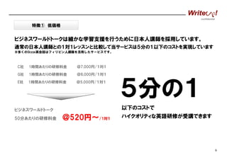 confidential

特徴① 低価格

ビジネスワールドトークは細かな学習支援を行うために日本人講師を採用しています。
通常の日本人講師との１対１レッスンと比較して当サービスは５分の１以下のコストを実現しています
※多くのSkype英会話はフィリピン人講師を活用したサービスです。

C社

1時間あたりの研修料金

＠7,000円/１対１

G社

1時間あたりの研修料金

＠6,000円/１対１

E社

1時間あたりの研修料金

＠5,000円/１対１

５分の１
以下のコストで
ビジネスワールドトーク
50分あたりの研修料金

＠520円～/1対１

ハイクオリティな英語研修が受講できます

9

 