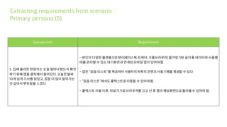 Extracting requirements from scenario :
Primary persona (5)
Scenario text Requirements
5. 집에 돌아온 현정이는 오늘 얼마나봤는지 확인
하기 위해 앱을 클릭해서 들어갔다.오늘은벌써
10개 넘게 기사를 읽었고,점점 더 많이 알아가는
것 같아서 뿌듯함을 느꼈다.
- 본인의 다양한 플랫폼으로부터(페이스북,트위터,크롬브라우저)즐겨찾기된 글의총 데이터와 사용행
태를 관리할 수 있는 대기화면과 연계된모바일 앱이 있어야함.
- 앱은 “읽음 리스트”를 제공하여 사용자의하루의 콘텐츠사용기록을 제공할 수 있다.
- “읽음 리스트”에서도 풀텍스트로이동할 수 있어야함.
- 풀텍스트 이용 이후,뒤로가기로브라우저를 끄고 난 후 앱의 해당화면으로돌아올수 있어야 함.
 