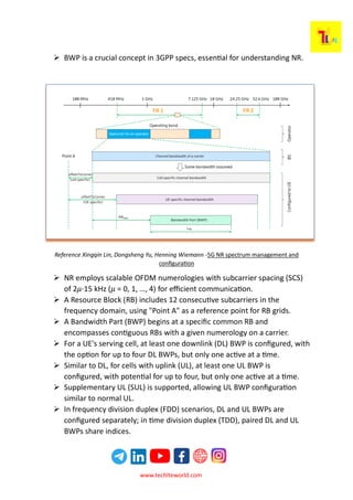 Bandwidth Part (BWP) in 5G-NR | TechLTE World | PDF