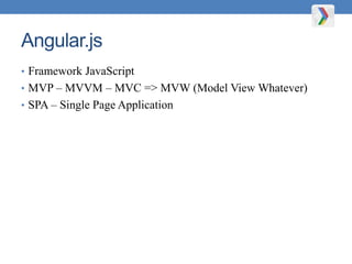 Angular.js
• Framework JavaScript
• MVP – MVVM – MVC => MVW (Model View Whatever)
• SPA – Single Page Application
 