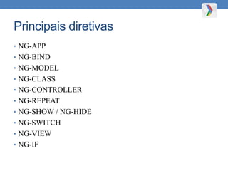 Principais diretivas
• NG-APP
• NG-BIND
• NG-MODEL
• NG-CLASS
• NG-CONTROLLER
• NG-REPEAT
• NG-SHOW / NG-HIDE
• NG-SWITCH
• NG-VIEW
• NG-IF
 