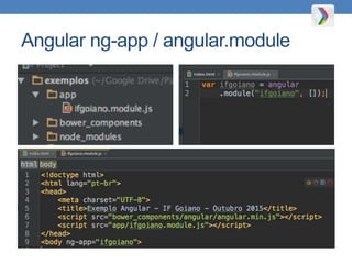 Angular ng-app / angular.module
 