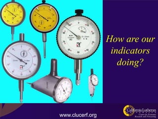 How are our
                   indicators
                     doing?




www.clucerf.org
 