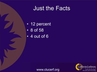 Just the Facts

• 12 percent
• 8 of 58
• 4 out of 6




    www.clucerf.org
 