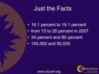 Just the Facts

•   16.1 percent to 15.1 percent
•   from 15 to 26 percent in 2007
•   34 percent and 80 percent
•   150,000 and 50,000




       www.clucerf.org
 