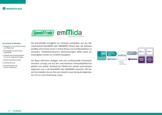 MARKETPLACE

Die Vorteile im Überblick:
■

Übergabe an verschiedene Shops
und Plattformen

■

Schnittstelle aus dem Hause
SoftENGINE

■

Professionelle Produktpräsentation durch integrierte Vorlagen

■

Plattformspeziﬁsche Daten

■

Dublettenprüfung

■

Statusaktualisierung
auf den Plattformen

22

Die Schnittstelle ermöglicht es, Produkte unmittelbar aus der Warenwirtschaft BüroWARE oder WEBWARE heraus über die Software
emMida eCommerce Suite in Online-Shops und auf Marktplätzen zu
verkaufen. Artikelinformationen, Beschreibungen, Bilder sowie Zusatzangaben werden an emMida übergeben.
Auf Basis deﬁnierter Vorlagen wird eine professionelle Produktpräsentation erzeugt und auf den verschiedenen Verkaufsplattformen
gelistet und verteilt. Verkäufe der Plattformen werden automatisiert
abgerufen und in die BüroWARE oder WEBWARE importiert. Mit dieser Schnittstelle können Sie eine Vielzahl neuer Verkaufsmöglichkeiten mit nur einer Anbindung nutzen.

▪ Artikeldaten
▪ Beschreibung
▪ Bilder

Verarbeitete
Daten

▪ Kunden
▪ Aufträge
▪ Bestellungen

OnlineShops

Preisvergleichsportale

 