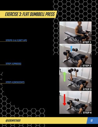 @jeremyethier 10
Exercise 3: FLAT DUMBBELL PRESS
STEPS 1 & 2 (SET UP)
Using your thighs to push the dumbbells up, kick up one
dumbbell at a time so that you can get them into the
starting position. Stick your chest up towards the ceiling
and pinch your shoulder blades together as if you were
squeezing a pencil between them. This will create some
space between your back and the bench. You need to
actively maintain this position throughout the lift.
STEP 3 (PRESS)
Press up by thinking about “squeezing your biceps
together” to better activate your chest. Ensure your
shoulder-blades remain retracted and tight. Keep your
elbows slightly tucked as you press, and press up until the
dumbbells almost touch.
STEP 4 (DESCENT)
Slowly lower the weight until the end of the dumbbells
just about touch your chest. At the bottom position,
your hands should be directly above your elbows. Make
sure your shoulderblades are retracted and tight before
performing another rep.
push workout
 