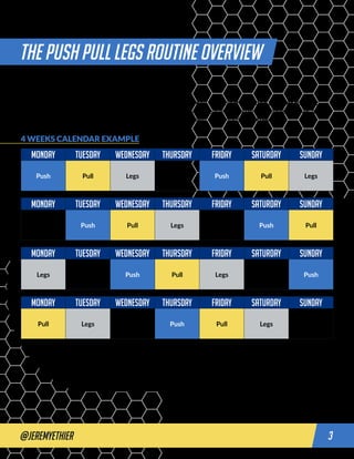 @jeremyethier 3
THE PUSH PULL LEGS ROUTINE overview
This push pull legs routine consists of 6 training days per week. The exact days don’t matter for your
workouts, but the key is to get at least one rest day in between each consecutive 3 workouts. Abs and
calves exercises can be thrown into the main workouts as well, or performed on rest days.
4 WEEKS CALENDAR EXAMPLE
MONDAY TUESDAY WEDNESDAY THURSDAY FRIDAY SATURDAY SUNDAY
Push Pull Legs Rest Push Pull Legs
MONDAY TUESDAY WEDNESDAY THURSDAY FRIDAY SATURDAY SUNDAY
Rest Push Pull Legs Rest Push Pull
MONDAY TUESDAY WEDNESDAY THURSDAY FRIDAY SATURDAY SUNDAY
Legs Rest Push Pull Legs Rest Push
MONDAY TUESDAY WEDNESDAY THURSDAY FRIDAY SATURDAY SUNDAY
Pull Legs Rest Push Pull Legs Rest
push·pull·legs workout
 