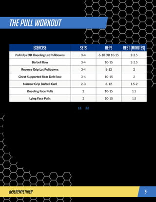 Push Pull Workout Achieve Balanced Strength and Muscle PDF Free Download