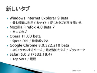  Windows Internet Explorer 9 Beta
◦ 最も頻繁に利用するサイト / 閉じたタブを再度開く 他
 Mozilla Firefox 4.0 Beta 7
◦ 空白のタブ
 Opera 11.00 beta
◦...