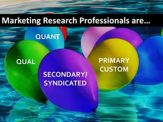 SECONDARY/
SYNDICATED
Marketing Research Professionals are…
QUANT
QUAL PRIMARY
CUSTOM
 