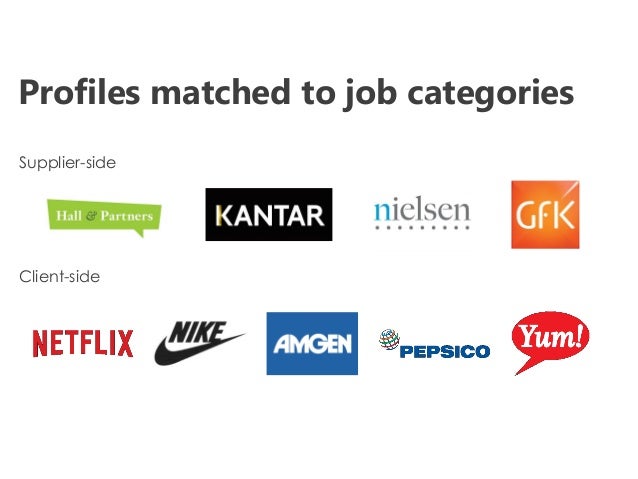 nike data scientist salary