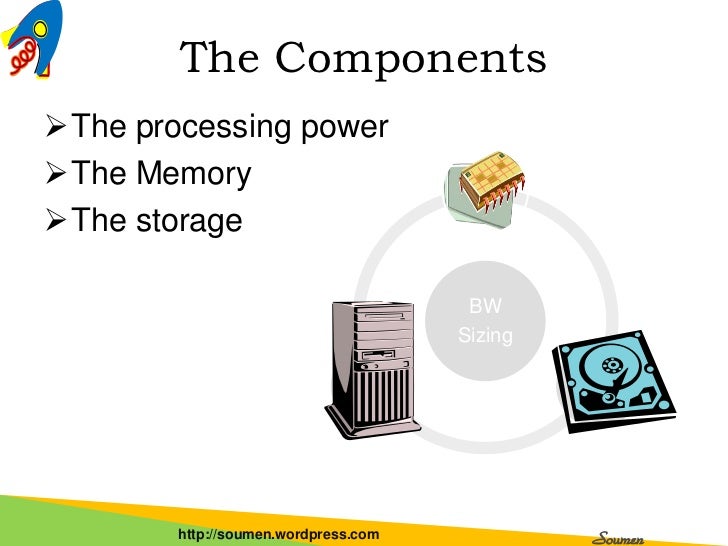 Bw sizing Storage Requirement