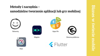 Metody i narzędzia –  
samodzielne tworzenie aplikacji lub gry mobilnej
Bizneswświeciemobile
Balsamiq
Pixlr
Magisto
Appy Pie
Domena publiczna
 