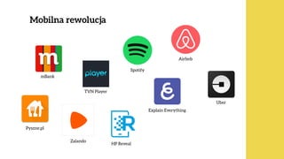 Mobilna rewolucja
Spotify
Airbnb
Explain Everything
Uber
TVN Player
HP Reveal
mBank
Pyszne.pl
Zalando
 