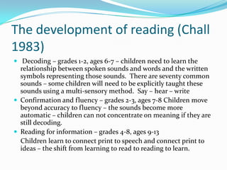 Bwsp Literacy Difficulties | PPTX | Brain and Nervous System Disorders ...