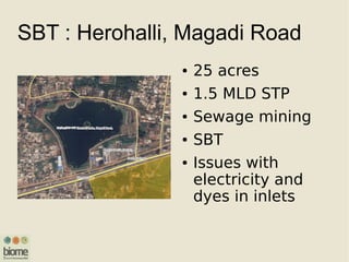 SBT : Herohalli, Magadi Road
● 25 acres
● 1.5 MLD STP
● Sewage mining
● SBT
● Issues with
electricity and
dyes in inlets
 