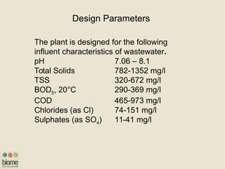 Design Parameters
The plant is designed for the following
influent characteristics of wastewater.
pH 7.06 – 8.1
Total Solids 782-1352 mg/l
TSS 320-672 mg/l
BOD5, 20°C 290-369 mg/l
COD 465-973 mg/l
Chlorides (as Cl) 74-151 mg/l
Sulphates (as SO4) 11-41 mg/l
 