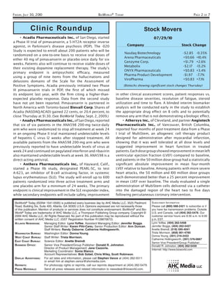 FRIDAY, JULY 30, 2010                                              BIOWORLD® TODAY                                                             PAGE 2 OF 7



             Clinic Roundup                                                                            Stock Movers
     • Acadia Pharmaceuticals Inc., of San Diego, started                                                     07/29/10
a Phase III trial of pimavanserin, a 5-HT2A receptor inverse
agonist, in Parkinson’s disease psychosis (PDP). The -020                                Company                                     Stock Change
Study is expected to enroll about 200 patients who will be
                                                                                       Nasdaq Biotechnology                           -$2.85     -0.35%
randomized on a one-to-one basis to receive oral doses of
                                                                                       Arena Pharmaceuticals                          +$0.66     +10.4%
either 40 mg of pimavanserin or placebo once daily for six
                                                                                       Genzyme Corp.                                  +$1 .79    +2.6%
weeks. Patients also will continue to receive stable doses of
                                                                                       Metabolix                                      -$2. 17    -13.2%
their existing dopamine replacement therapy. The study’s
                                                                                       ONYX Pharmaceuticals                           +$0.83     +3.4%
primary endpoint is antipsychotic efﬁcacy, measured
                                                                                       Pharma Product Development                     -$1 .97    -7.7%
using a group of nine items from the hallucinations and
                                                                                       ViroPharma                                     +$0.83     +7. 1%
delusions domains of the Scale for the Assessment of
Positive Symptoms. Acadia previously initiated two Phase                               (Biotechs showing signiﬁcant stock changes Thursday)
III pimavanserin trials in PDP, the ﬁrst of which missed
its endpoint last year, with the ﬁrm citing a higher-than-                      in other clinical assessment scores, patient responses vs.
expected placebo response. Data from the second study                           baseline disease severities, resolution of fatigue, steroid
have not yet been reported. Pimavanserin is partnered in                        utilization and time to ﬂare. A blinded interim biomarker
North America with Toronto-based Biovail Corp. Shares of                        analysis will be conducted early in the study to establish
Acadia (NASDAQ:ACAD) gained 22 cents, or 20.4 percent, to                       the appropriate drug effect on B cells and to potentially
close Thursday at $1 .30. (See BioWorld Today, Sept. 2, 2009.)                  remove any arm that is not demonstrating a biologic effect.
     • Anadys Pharmaceuticals Inc., of San Diego, reported                           • Athersys Inc., of Cleveland, and partner Angiotech
that six of six patients in the ANA598 200-mg twice-daily                       Pharmaceuticals Inc., of Vancouver, British Columbia,
arm who were randomized to stop all treatment at week 24                        reported four months of post-treatment data from a Phase
in an ongoing Phase II trial maintained undetectable levels                     I trial of MultiStem, an allogeneic cell therapy product
of hepatitis C virus 12 weeks after stopped treatment. All                      designed for administration after myocardial infarction,
available patients from the ANA598 200-mg arm who were                          showing that it was well tolerated at all dose levels and
previously reported to have undetectable levels of virus at                     suggested improvement in heart function in treated
week 24 and continued on pegylated interferon and ribavirin                     patients. Each dose group showed improvement in mean left
also maintained undetectable levels at week 36. ANA598 is a                     ventricular ejection fraction (LVEF) compared to baseline,
direct-acting antiviral.                                                        and patients in the 50 million dose group had a statistically
     • Anthera Pharmaceuticals Inc., of Hayward, Calif.,                        signiﬁcant absolute improvement in mean four-month
started a Phase IIb study, designated PEARL-SC, to test                         LVEF relative to baseline. Among patients with more severe
A-623, an inhibitor of B-cell activating factor, in systemic                    heart attacks, the 50 million and 100 million dose groups
lupus erythematosus (SLE). The study will enroll up to 600                      each demonstrated better than a 25 percent improvement
patients randomized into three active treatment arms and                        in mean LVEF over baseline. The study evaluated a single
one placebo arm for a minimum of 24 weeks. The primary                          administration of MultiStem cells delivered via a catheter
endpoint is clinical improvement in the SLE responder index,                    into the damaged region of the heart two to ﬁve days
while secondary endpoints will include safety, improvement                      following percutaneous coronary intervention.

 BioWorld® Today (ISSN# 1541-0595) is published every business day by AHC Media LLC, 3525 Piedmont           SUBSCRIBER INFORMATION
 Road, Building Six, Suite 400, Atlanta, GA 30305 U.S.A. Opinions expressed are not necessarily those        Please call (800) 688-2421 to subscribe or if
 of this publication. Mention of products or services does not constitute endorsement. BioWorld® and Bio-    you have fax transmission problems. Outside
 World® Today are trademarks of AHC Media LLC, a Thompson Publishing Group company. Copyright ©              U.S. and Canada, call (404) 262-5476. Our
 2009 AHC Media LLC. All Rights Reserved. No part of this publication may be reproduced without the          customer service hours are 8:30 a.m. to 6:00
 written consent of AHC Media LLC. (GST Registration Number R128870672).                                     p.m. EST.
 ATLANTA NEWSROOM: Managing Editor: Lynn Yoffee. Assistant Managing Editor: Jennifer Boggs.                  Lynn Yoffee, (404) 262-5408
                         Senior Staff Writer: Karen Pihl-Carey. Senior Production Editor: Ann Duncan.        Jennifer Boggs, (404) 262-5427
                         Staff Writers: Randy Osborne; Catherine Hollingsworth.                              Anette Breindl, (518) 595-4041
 WASHINGTON BUREAU: Washington Editor: Donna Young.                                                          Trista Morrison, (858) 901-4785
                                                                                                             Donna Young, (301) 216-2433
 WEST COAST BUREAU: Staff Writer: Trista Morrison.
                                                                                                             Catherine Hollingsworth, (301) 576-0667
 EAST COAST BUREAU: Science Editor: Anette Breindl.
                                                                                                             Senior Vice President/Group Publisher:
 BUSINESS OFFICE:        Senior Vice President/Group Publisher: Donald R. Johnston.                          Donald R. Johnston, (404) 262-5439
                         Director of Product Management: Jane Cazzorla.                                      Internet: http://www.bioworld.com
                         Marketing Coordinator: Sonia Blanco.
                         Account Representatives: Bob Sobel, Chris Wiley, Scott Robinson.
 DISPLAY ADVERTISING: For ad rates and information, please call Stephen Vance at (404) 262-5511
                         or email him at stephen.vance@ahcmedia.com.
 REPRINTS:               For photocopy rights or reprints, call our reprints department at (404) 262-5479.
 PRESS MATERIALS:        Send all press releases and related information to newsdesk@bioworld.com.
 