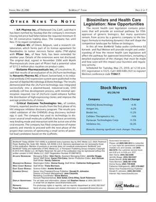 FRIDAY, MAY 21, 2010                                             BIOWORLD® TODAY                                                               PAGE 2 OF 7



 O    T H E R           N    E W S          T    O       N    O T E                Biosimilars and Health Care
                                                                                  Legislation: New Opportunities
                                                                                    The recent health care legislation contains provi-
      • A.P. Pharma Inc., of Redwood City, Calif., said that it
                                                                                sions that will provide an eventual pathway for FDA-
has been notified by Nasdaq that the company’s minimum
                                                                                approval of generic biologics. But many questions
closing bid price had fallen below the required minimum $1
                                                                                remain, from access by a generics company to the bio-
for 30 consecutive trading days. The company has until
                                                                                logics formula to marketing dynamics that will shape the
Nov. 15 to regain compliance.
                                                                                competitive landscape for follow-on biologics.
      • Ablynx NV, of Ghent, Belgium, said a research col-
                                                                                    In this all new BioWorld Today audio conference Ed
laboration, which forms part of its license agreement for
                                                                                Korwek and Paul Wotton will provide insight and under-
Nanobodies to tumor necrosis factor alpha (TNF-alpha)
                                                                                standing of how the recent health care legislation will
with Pfizer Inc., of New York, has been extended for
                                                                                affect the pathway for approved biosimilars, including a
another year. Details of the extension were not disclosed.
                                                                                detailed explanation of the changes that must be made
The original deal, signed in November 2006 with Wyeth
                                                                                and how soon will this impact your business and regula-
Pharmaceuticals (now part of Pfizer) had a potential value
                                                                                tory activity.
of $212.5 million plus royalties on product sales.
                                                                                    Scheduled for Tuesday, May 25, 2010, at 1-2:30 p.m.
      • BioSante Pharmaceuticals Inc., of Lincolnshire, Ill.,
                                                                                EST, registration is $325. Call 1-800-688-2421 to register!
said that results of an evaluation of its 2A/Furin technology
                                                                                Mention conference code T10617.
by Novartis Pharma AG, of Basel, Switzerland, in its indus-
trial antibody CHO expression system were published in the
Journal of Applied Microbiology & Biotechnology. The results
demonstrated that the 2A/Furin technology was integrated
successfully into a plasmid-based, industrial-scale, CHO                                             Stock Movers
antibody cell line development process, with minimal opti-
                                                                                                               05/20/10
mization required. Use of 2A/Furin could enhance further
the distribution of high-expressing clones and improve the
average productivity of clones.                                                        Company                                 Stock Change
      • Critical Outcome Technologies Inc., of London,
                                                                                     NASDAQ Biotechnology                                 -4. 1%
Ontario, reported positive results from the first phase of its
HIV integrase inhibitor discovery program. The results pro-                          Amgen Inc.                                          -4.2%
vided validation of the CHEMSAS drug discovery technol-                              Biodel Inc.                                        -1 1.2%
ogy, it said. The company has used its technology to dis-                            Celldex Therapeutics Inc.                             -14%
cover several small-molecule scaffolds that have an entirely
                                                                                     Dynavax Technologies Corp.                         -1 1.5%
new binding mode and interaction with the active site of the
viral enzyme. The company has filed composition-of-matter                            Inhibitex Inc.                                    -16.3%
patents and intends to proceed with the next phase of the
                                                                                     (Biotechs showing significant stock changes Thursday)
project that consists of optimizing a small series of poten-
tial lead candidates based on the scaffolds.

                                                                                                                SUBSCRIBER INFORMATION
   BioWorld® Today (ISSN# 1541-0595) is published every business day by AHC Media LLC, 3525 Piedmont
   Road, Building Six, Suite 400, Atlanta, GA 30305 U.S.A. Opinions expressed are not necessarily those         Please call (800) 888-3912 to subscribe
   of this publication. Mention of products or services does not constitute endorsement. BioWorld® and          or if you have fax transmission problems.
   BioWorld® Today are trademarks of AHC Media LLC, a Thompson Publishing Group company. Copyright              Outside U.S. and Canada, call (404)
   © 2010 AHC Media LLC. All Rights Reserved. No part of this publication may be reproduced without the         262-5476. Our customer service hours
   written consent of AHC Media LLC. (GST Registration Number R128870672).                                      are 8:30 a.m. to 6:00 p.m. EST.
                                                                                                                Glen Harris, (404) 262-5408
   ATLANTA NEWSROOM: Managing Editor: Glen Harris. Assistant Managing Editor: Jennifer Boggs.
                                                                                                                Jennifer Boggs, (404) 262-5427
                           Senior Staff Writer: Karen Pihl-Carey. Senior Production Editor: Ann Duncan.
                                                                                                                Anette Breindl, (518) 595-4041
                           Staff Writer: Randy Osborne.
                                                                                                                Trista Morrison, (858) 901-4785
   WASHINGTON BUREAU: Washington Editor: Donna Young. Staff Writer: Catherine Hollingsworth.                    Donna Young, (202) 739-9556
   WEST COAST BUREAU: Staff Writer: Trista Morrison.                                                            Catherine Hollingsworth, (301) 576-0667
   EAST COAST BUREAU: Science Editor: Anette Breindl.                                                           Senior Vice President/Group Publisher:
   BUSINESS OFFICE:        Senior Vice President/Group Publisher: Donald R. Johnston.                           Donald R. Johnston, (404) 262-5439
                           Director of Product Management: Jane Cazzorla.                                       Internet: http://www.bioworld.com
                           Marketing Coordinator: Sonia Blanco.
                           Account Representatives: Bob Sobel, Chris Wiley, Scott Robinson.
   DISPLAY ADVERTISING: For ad rates and information, please call Stephen Vance at (404) 262-5511
                           or email him at stephen.vance@ahcmedia.com.
   REPRINTS:               For photocopy rights or reprints, call our reprints department at (404) 262-5547.
   PRESS MATERIALS:        Send all press releases and related information to newsdesk@bioworld.com.
 