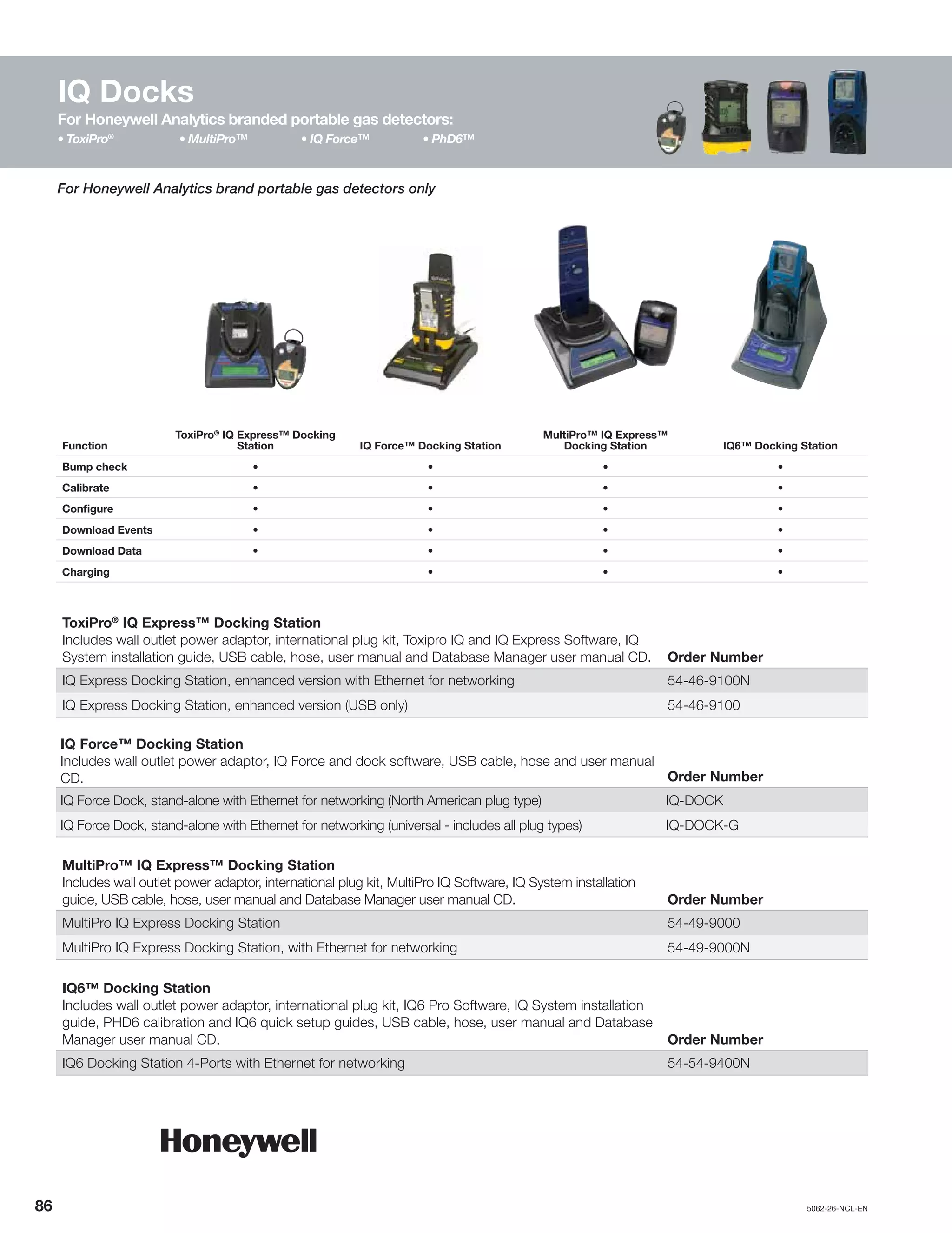 86		5062-26-NCL-EN
For Honeywell Analytics brand portable gas detectors only
IQ Docks
For Honeywell Analytics branded portable gas detectors:
• ToxiPro®
• MultiPro™ • IQ Force™ • PhD6™
ToxiPro®
IQ Express™ Docking Station
Includes wall outlet power adaptor, international plug kit, Toxipro IQ and IQ Express Software, IQ
System installation guide, USB cable, hose, user manual and Database Manager user manual CD. Order Number
IQ Express Docking Station, enhanced version with Ethernet for networking 54-46-9100N
IQ Express Docking Station, enhanced version (USB only) 54-46-9100
IQ Force™ Docking Station
Includes wall outlet power adaptor, IQ Force and dock software, USB cable, hose and user manual
CD. Order Number
IQ Force Dock, stand-alone with Ethernet for networking (North American plug type) IQ-DOCK
IQ Force Dock, stand-alone with Ethernet for networking (universal - includes all plug types) IQ-DOCK-G
MultiPro™ IQ Express™ Docking Station
Includes wall outlet power adaptor, international plug kit, MultiPro IQ Software, IQ System installation
guide, USB cable, hose, user manual and Database Manager user manual CD. Order Number
MultiPro IQ Express Docking Station 54-49-9000
MultiPro IQ Express Docking Station, with Ethernet for networking 54-49-9000N
IQ6™ Docking Station
Includes wall outlet power adaptor, international plug kit, IQ6 Pro Software, IQ System installation
guide, PHD6 calibration and IQ6 quick setup guides, USB cable, hose, user manual and Database
Manager user manual CD. Order Number
IQ6 Docking Station 4-Ports with Ethernet for networking 54-54-9400N
Function
ToxiPro®
IQ Express™ Docking
Station IQ Force™ Docking Station
MultiPro™ IQ Express™
Docking Station IQ6™ Docking Station
Bump check • • • •
Calibrate • • • •
Configure • • • •
Download Events • • • •
Download Data • • • •
Charging • • •
 