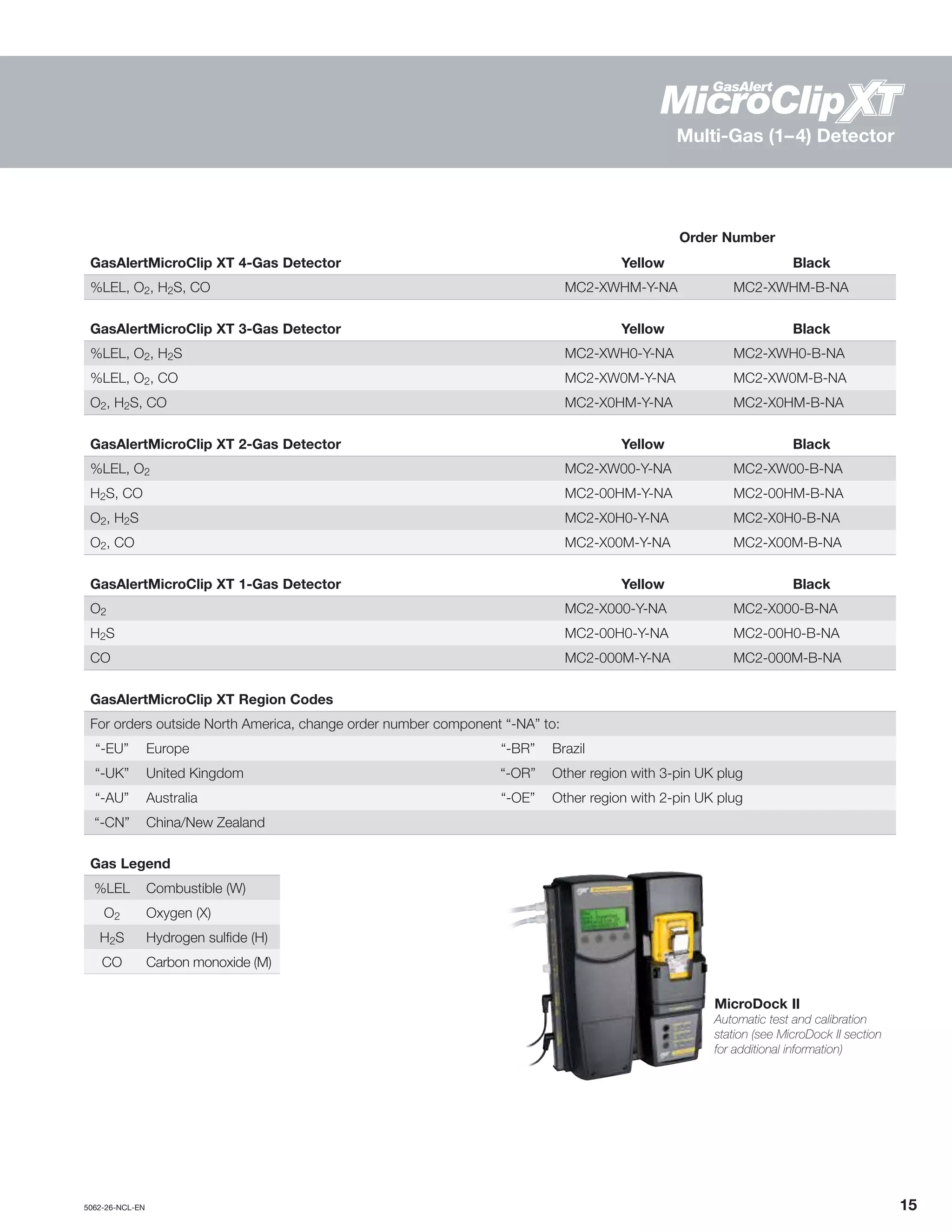 5062-26-NCL-EN	 	15
Order Number
GasAlertMicroClip XT 4-Gas Detector Yellow Black
%LEL, O2, H2S, CO MC2-XWHM-Y-NA MC2-XWHM-B-NA
GasAlertMicroClip XT 3-Gas Detector Yellow Black
%LEL, O2, H2S MC2-XWH0-Y-NA MC2-XWH0-B-NA
%LEL, O2, CO MC2-XW0M-Y-NA MC2-XW0M-B-NA
O2, H2S, CO MC2-X0HM-Y-NA MC2-X0HM-B-NA
GasAlertMicroClip XT 2-Gas Detector Yellow Black
%LEL, O2 MC2-XW00-Y-NA MC2-XW00-B-NA
H2S, CO MC2-00HM-Y-NA MC2-00HM-B-NA
O2, H2S MC2-X0H0-Y-NA MC2-X0H0-B-NA
O2, CO MC2-X00M-Y-NA MC2-X00M-B-NA
GasAlertMicroClip XT 1-Gas Detector Yellow Black
O2 MC2-X000-Y-NA MC2-X000-B-NA
H2S MC2-00H0-Y-NA MC2-00H0-B-NA
CO MC2-000M-Y-NA MC2-000M-B-NA
GasAlertMicroClip XT Region Codes
For orders outside North America, change order number component “-NA” to:
“-EU” Europe “-BR” Brazil
“-UK” United Kingdom “-OR” Other region with 3-pin UK plug
“-AU” Australia “-OE” Other region with 2-pin UK plug
“-CN” China/New Zealand
Gas Legend
%LEL Combustible (W)
O2 Oxygen (X)
H2S Hydrogen sulfide (H)
CO Carbon monoxide (M)
MicroDock II
Automatic test and calibration
station (see MicroDock II section
for additional information)
Multi-Gas (1–4) Detector
 