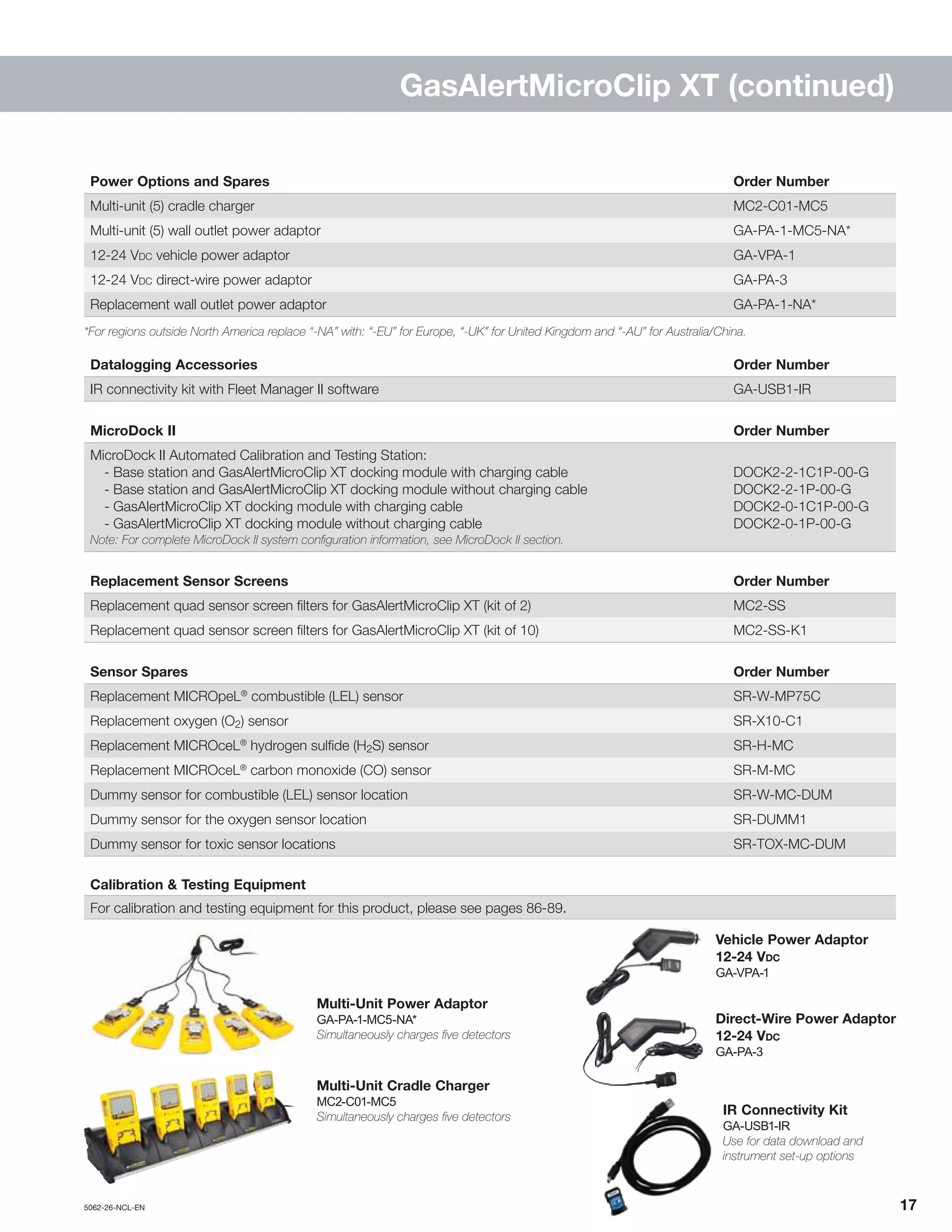 5062-26-NCL-EN	 	17
GasAlertMicroClip XT (continued)
Power Options and Spares Order Number
Multi-unit (5) cradle charger MC2-C01-MC5
Multi-unit (5) wall outlet power adaptor GA-PA-1-MC5-NA*
12-24 Vdc vehicle power adaptor GA-VPA-1
12-24 Vdc direct-wire power adaptor GA-PA-3
Replacement wall outlet power adaptor GA-PA-1-NA*
*For regions outside North America replace “-NA” with: “-EU” for Europe, “-UK” for United Kingdom and “-AU” for Australia/China.
Datalogging Accessories Order Number
IR connectivity kit with Fleet Manager II software GA-USB1-IR
MicroDock II Order Number
MicroDock II Automated Calibration and Testing Station:
	 - Base station and GasAlertMicroClip XT docking module with charging cable
	 - Base station and GasAlertMicroClip XT docking module without charging cable
	 - GasAlertMicroClip XT docking module with charging cable
	 - GasAlertMicroClip XT docking module without charging cable
Note: For complete MicroDock II system configuration information, see MicroDock II section.
DOCK2-2-1C1P-00-G
DOCK2-2-1P-00-G
DOCK2-0-1C1P-00-G
DOCK2-0-1P-00-G
Replacement Sensor Screens Order Number
Replacement quad sensor screen filters for GasAlertMicroClip XT (kit of 2) MC2-SS
Replacement quad sensor screen filters for GasAlertMicroClip XT (kit of 10) MC2-SS-K1
Sensor Spares Order Number
Replacement MICROpeL®
combustible (LEL) sensor SR-W-MP75C
Replacement oxygen (O2) sensor SR-X10-C1
Replacement MICROceL®
hydrogen sulfide (H2S) sensor SR-H-MC
Replacement MICROceL®
carbon monoxide (CO) sensor SR-M-MC
Dummy sensor for combustible (LEL) sensor location SR-W-MC-DUM
Dummy sensor for the oxygen sensor location SR-DUMM1
Dummy sensor for toxic sensor locations SR-TOX-MC-DUM
Calibration & Testing Equipment
For calibration and testing equipment for this product, please see pages 86-89.
IR Connectivity Kit
GA-USB1-IR
Use for data download and
instrument set-up options
Vehicle Power Adaptor
12-24 Vdc
GA-VPA-1
Direct-Wire Power Adaptor
12-24 Vdc
GA-PA-3
Multi-Unit Power Adaptor
GA-PA-1-MC5-NA*
Simultaneously charges five detectors
Multi-Unit Cradle Charger
MC2-C01-MC5
Simultaneously charges five detectors
 