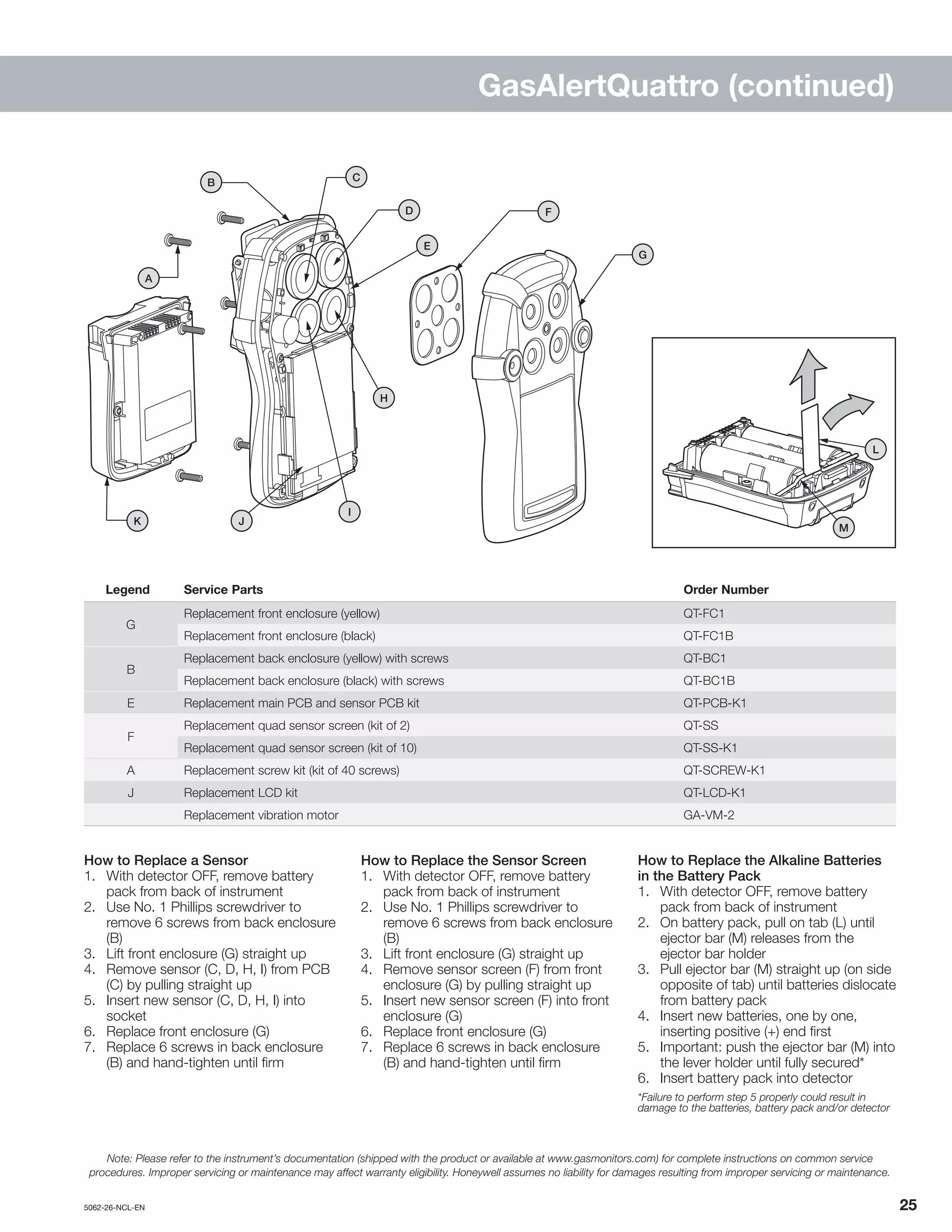 5062-26-NCL-EN	 	25
GasAlertQuattro (continued)
Legend Service Parts Order Number
G
Replacement front enclosure (yellow) QT-FC1
Replacement front enclosure (black) QT-FC1B
B
Replacement back enclosure (yellow) with screws QT-BC1
Replacement back enclosure (black) with screws QT-BC1B
E Replacement main PCB and sensor PCB kit QT-PCB-K1
F
Replacement quad sensor screen (kit of 2) QT-SS
Replacement quad sensor screen (kit of 10) QT-SS-K1
A Replacement screw kit (kit of 40 screws) QT-SCREW-K1
J Replacement LCD kit QT-LCD-K1
Replacement vibration motor GA-VM-2
How to Replace a Sensor
1.	 With detector OFF, remove battery
pack from back of instrument
2.	 Use No. 1 Phillips screwdriver to
remove 6 screws from back enclosure
(B)
3.	 Lift front enclosure (G) straight up
4.	 Remove sensor (C, D, H, I) from PCB
(C) by pulling straight up
5.	 Insert new sensor (C, D, H, I) into
socket
6.	 Replace front enclosure (G)
7.	 Replace 6 screws in back enclosure
(B) and hand-tighten until firm
How to Replace the Sensor Screen
1.	 With detector OFF, remove battery
pack from back of instrument
2.	 Use No. 1 Phillips screwdriver to
remove 6 screws from back enclosure
(B)
3.	 Lift front enclosure (G) straight up
4.	 Remove sensor screen (F) from front
enclosure (G) by pulling straight up
5.	 Insert new sensor screen (F) into front
enclosure (G)
6.	 Replace front enclosure (G)
7.	 Replace 6 screws in back enclosure
(B) and hand-tighten until firm
How to Replace the Alkaline Batteries
in the Battery Pack
1.	 With detector OFF, remove battery
pack from back of instrument
2.	 On battery pack, pull on tab (L) until
ejector bar (M) releases from the
ejector bar holder
3.	 Pull ejector bar (M) straight up (on side
opposite of tab) until batteries dislocate
from battery pack
4.	 Insert new batteries, one by one,
inserting positive (+) end first
5.	 Important: push the ejector bar (M) into
the lever holder until fully secured*
6.	 Insert battery pack into detector
*Failure to perform step 5 properly could result in
damage to the batteries, battery pack and/or detector
G
FD
CB
J
H
I
E
K
A
L
M
Note: Please refer to the instrument’s documentation (shipped with the product or available at www.gasmonitors.com) for complete instructions on common service
procedures. Improper servicing or maintenance may affect warranty eligibility. Honeywell assumes no liability for damages resulting from improper servicing or maintenance.
 