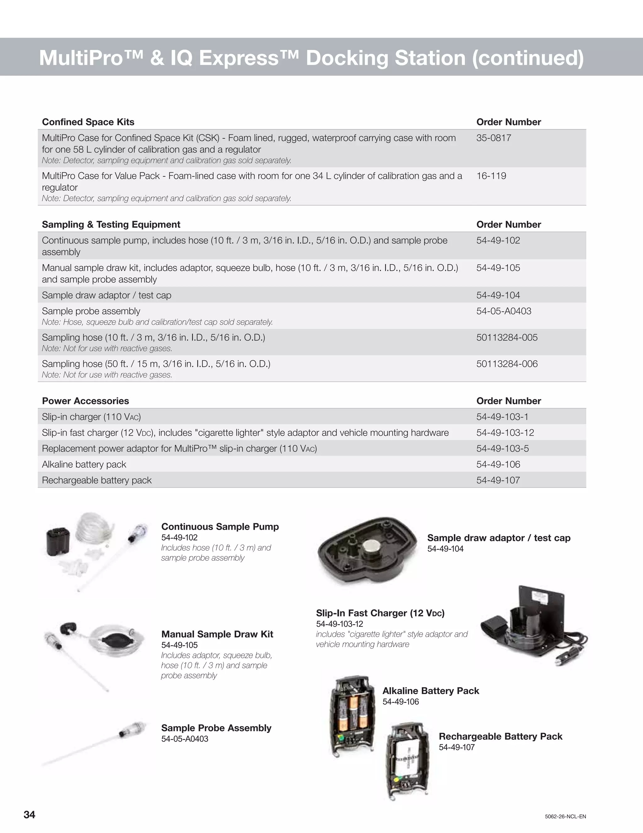 34		5062-26-NCL-EN
MultiPro™ & IQ Express™ Docking Station (continued)
Confined Space Kits Order Number
MultiPro Case for Confined Space Kit (CSK) - Foam lined, rugged, waterproof carrying case with room
for one 58 L cylinder of calibration gas and a regulator
Note: Detector, sampling equipment and calibration gas sold separately.
35-0817
MultiPro Case for Value Pack - Foam-lined case with room for one 34 L cylinder of calibration gas and a
regulator
Note: Detector, sampling equipment and calibration gas sold separately.
16-119
Sampling & Testing Equipment Order Number
Continuous sample pump, includes hose (10 ft. / 3 m, 3/16 in. I.D., 5/16 in. O.D.) and sample probe
assembly
54-49-102
Manual sample draw kit, includes adaptor, squeeze bulb, hose (10 ft. / 3 m, 3/16 in. I.D., 5/16 in. O.D.)
and sample probe assembly
54-49-105
Sample draw adaptor / test cap 54-49-104
Sample probe assembly
Note: Hose, squeeze bulb and calibration/test cap sold separately.
54-05-A0403
Sampling hose (10 ft. / 3 m, 3/16 in. I.D., 5/16 in. O.D.)
Note: Not for use with reactive gases.
50113284-005
Sampling hose (50 ft. / 15 m, 3/16 in. I.D., 5/16 in. O.D.)
Note: Not for use with reactive gases.
50113284-006
Power Accessories Order Number
Slip-in charger (110 Vac) 54-49-103-1
Slip-in fast charger (12 Vdc), includes "cigarette lighter" style adaptor and vehicle mounting hardware 54-49-103-12
Replacement power adaptor for MultiPro™ slip-in charger (110 Vac) 54-49-103-5
Alkaline battery pack 54-49-106
Rechargeable battery pack 54-49-107
Sample Probe Assembly
54-05-A0403
Continuous Sample Pump
54-49-102
Includes hose (10 ft. / 3 m) and
sample probe assembly
Manual Sample Draw Kit
54-49-105
Includes adaptor, squeeze bulb,
hose (10 ft. / 3 m) and sample
probe assembly
Sample draw adaptor / test cap
54-49-104
Alkaline Battery Pack
54-49-106
Rechargeable Battery Pack
54-49-107
Slip-In Fast Charger (12 Vdc)
54-49-103-12
includes "cigarette lighter" style adaptor and
vehicle mounting hardware
 